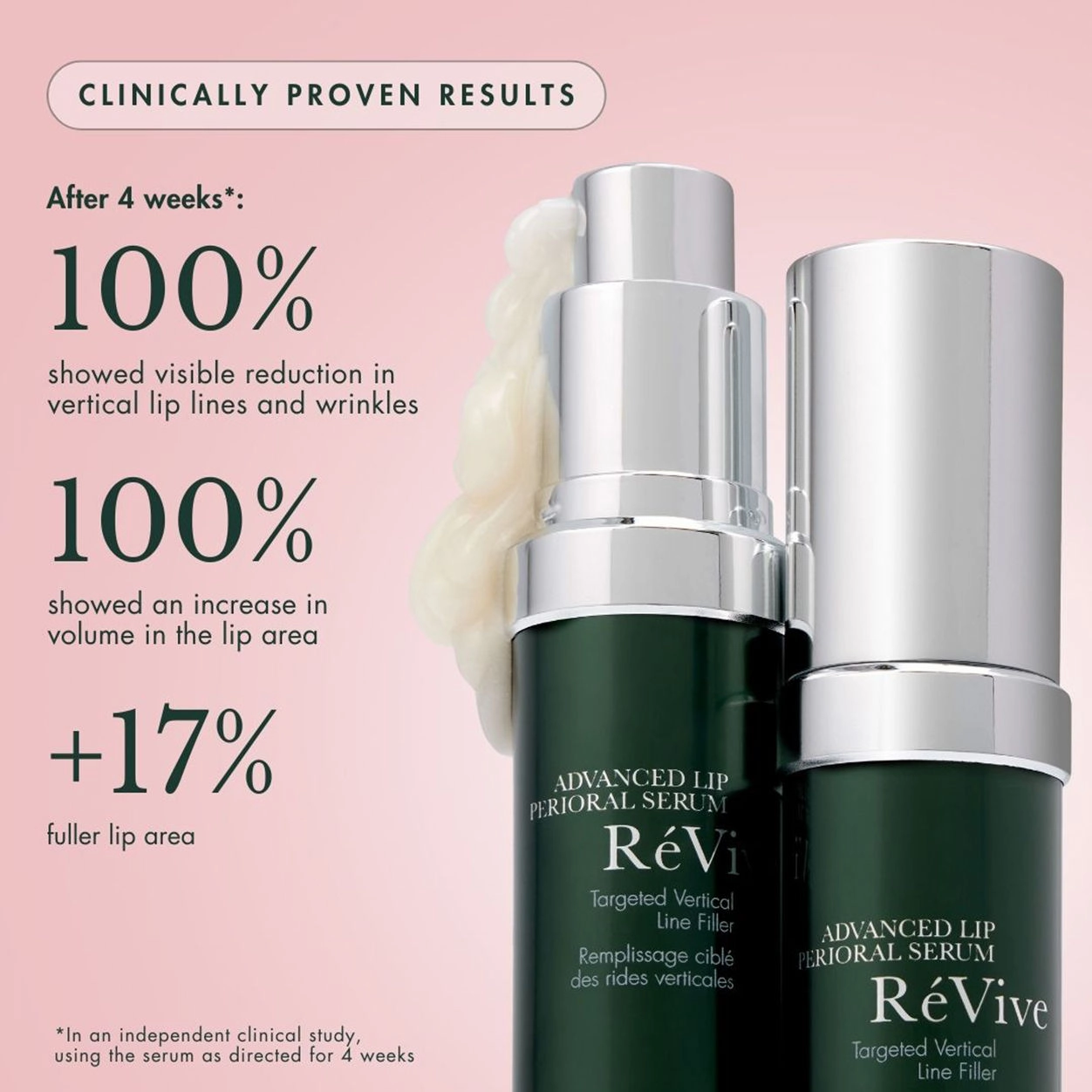 Advanced Lip Perioral Serum Targeted Vertical Line Filler