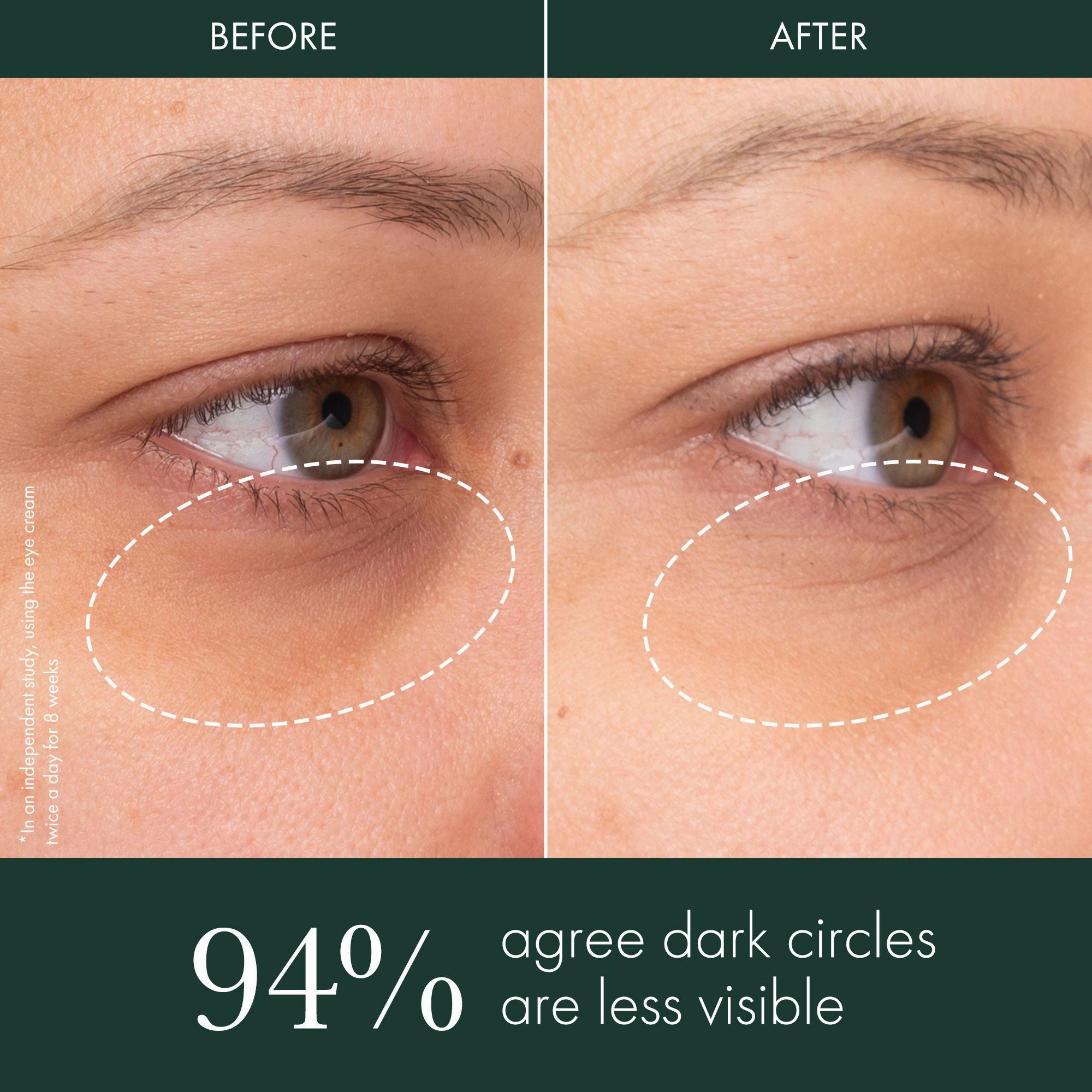 Brightening Eye Cream Under Eye Illuminator