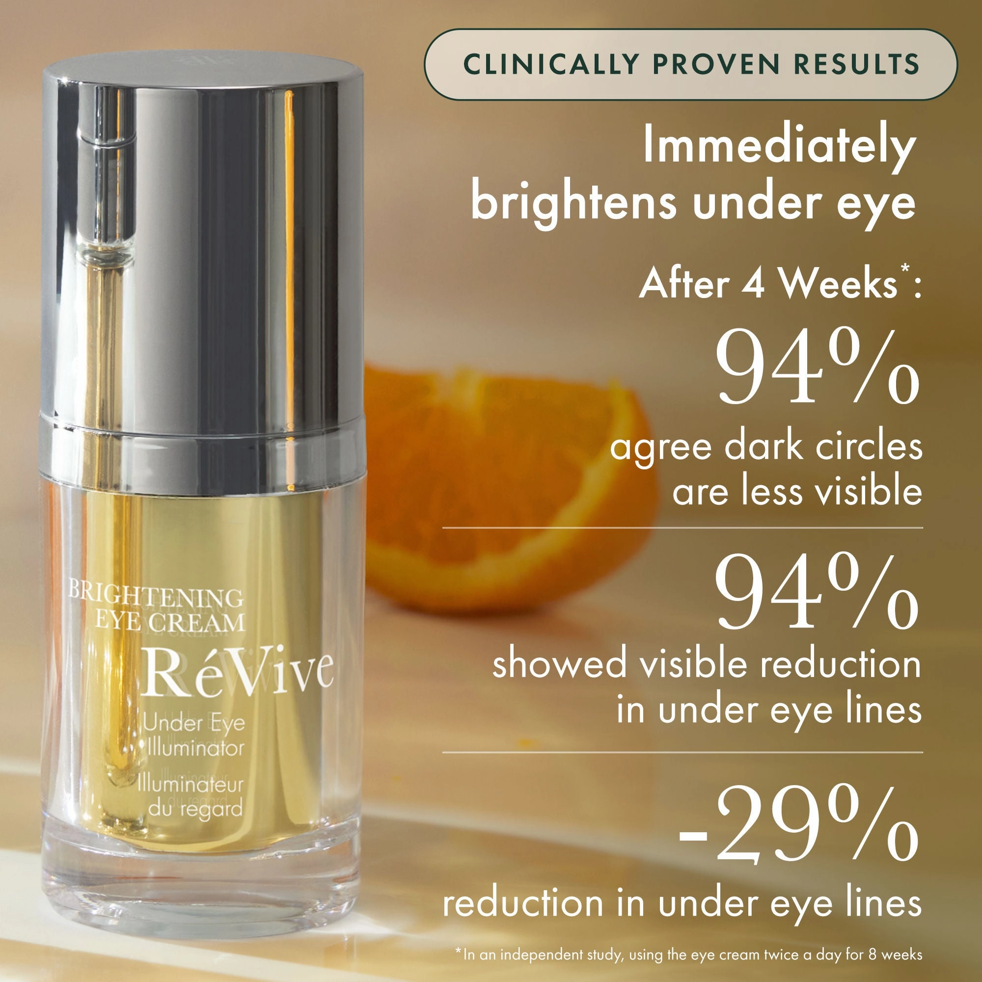 Brightening Eye Cream Under Eye Illuminator