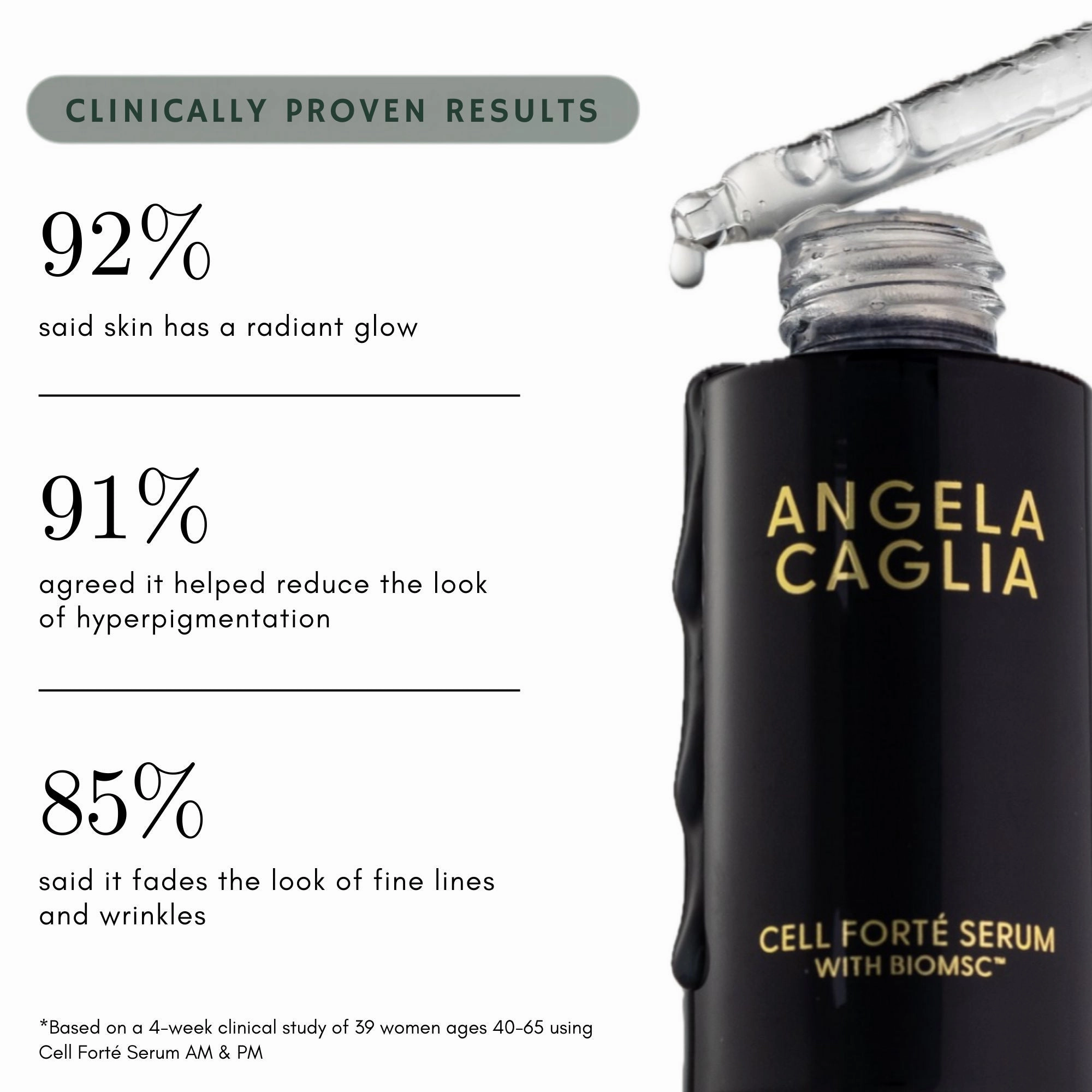 Cell Forté Serum with BIOMSC