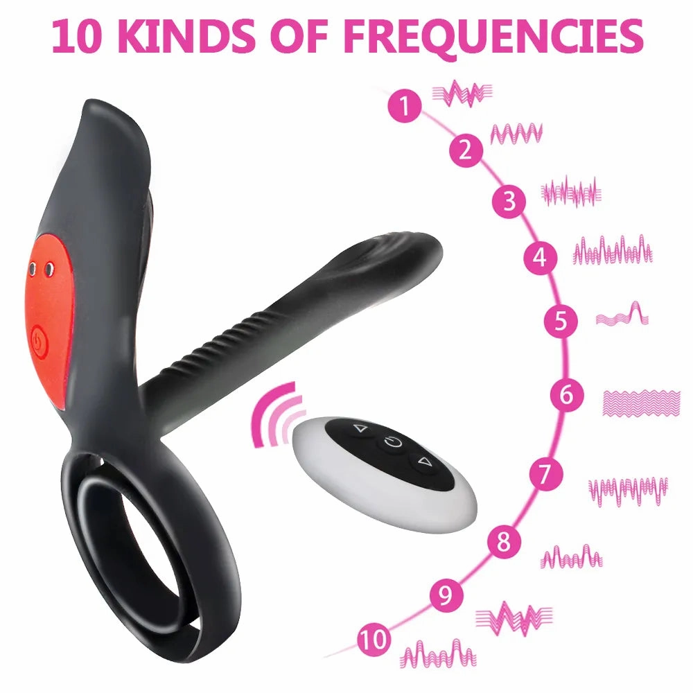 Dual Cock Ring Pro