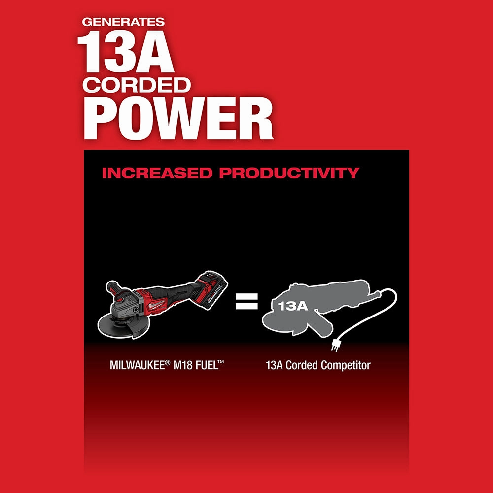 Milwaukee 2980-22 - M18 FUEL™ 4-1/2 in.-6 in. No Lock Braking Grinder with Paddle Switch 2 Battery Kit