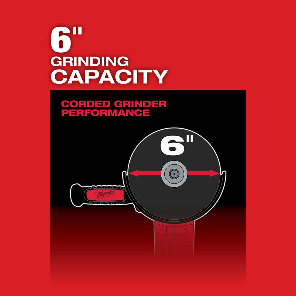 Milwaukee 2980-22 - M18 FUEL™ 4-1/2 in.-6 in. No Lock Braking Grinder with Paddle Switch 2 Battery Kit