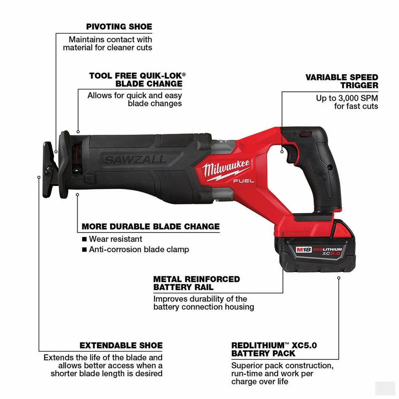 MILWAUKEE M18 FUEL™ SAWZALL® Reciprocating Saw - 2 Battery XC5.0 Kit [2821-22]