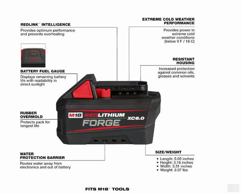 Milwaukee M18 FUEL Sawzall With Forge 6.0 Battery (2821-21F)